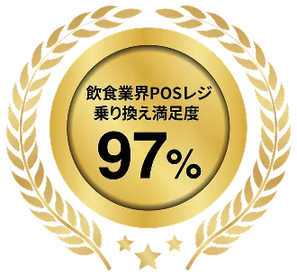 飲食業界POSレジ乗り換え満足度97％