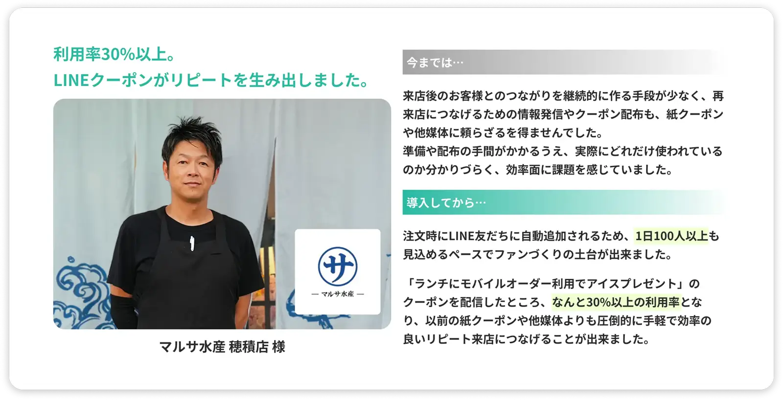 利用率30%以上。LINEクーポンがリピートを生み出しました。