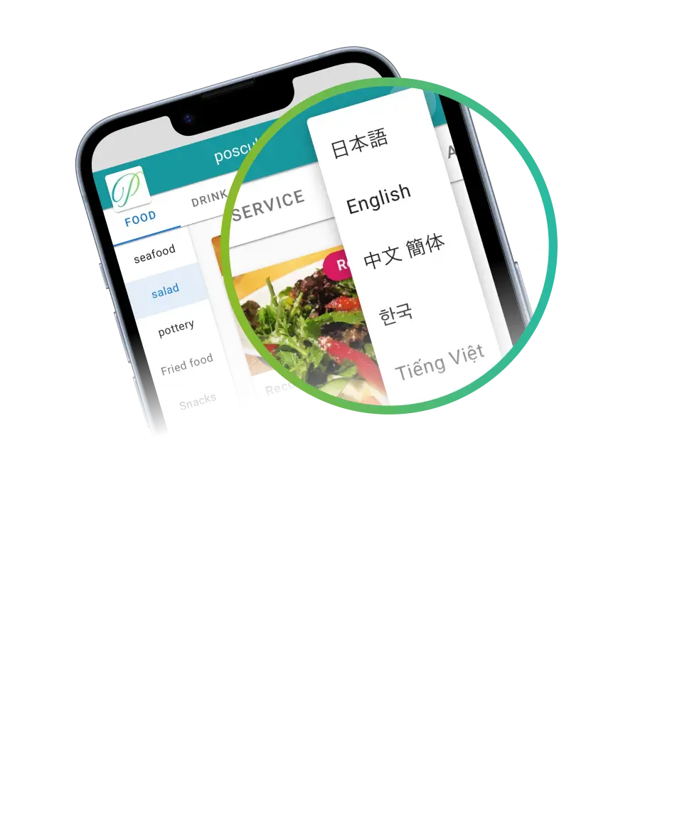 多言語対応のモックアップ